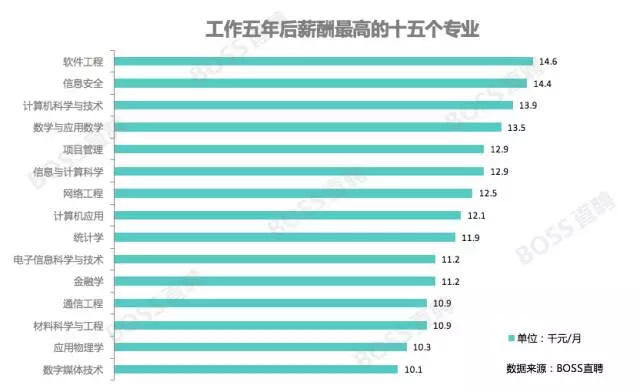 0226经济数学_经济数学(3)