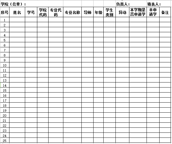 人口统计的主要任务_珍罕的苏维埃 人口成分统计表 机关工作人员检举表