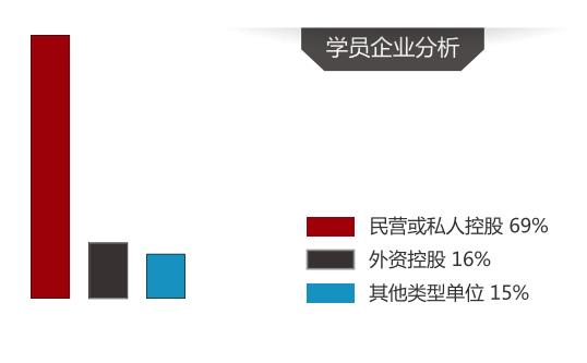 河南省人口管理_广东实际管理人口数全国第一 三年增加1100万人(2)