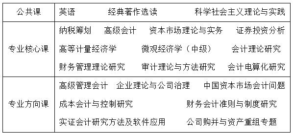 人口环境经济学就业_北京大学人口 资源与环境经济学专业考博难度分析