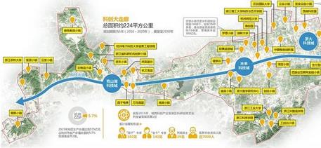 浙江大学紫金众创小镇亮相“城西科创大走廊”