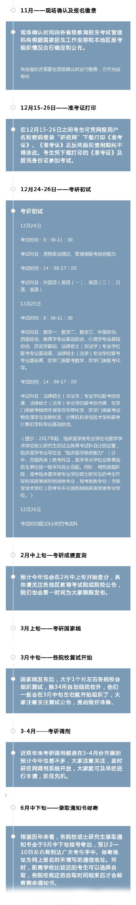 2017年考研报名31号停止，这几个关键时间你一定要记住