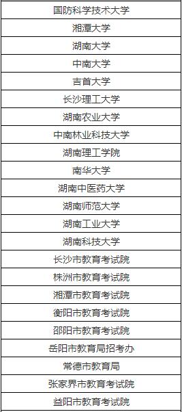 2017年考研现场确认报考点湖南地区总览