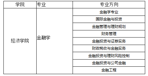 南开大学郑州地区课程班正式招生