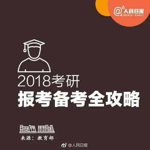 2018年最权威的在职考研备考攻略送给你！