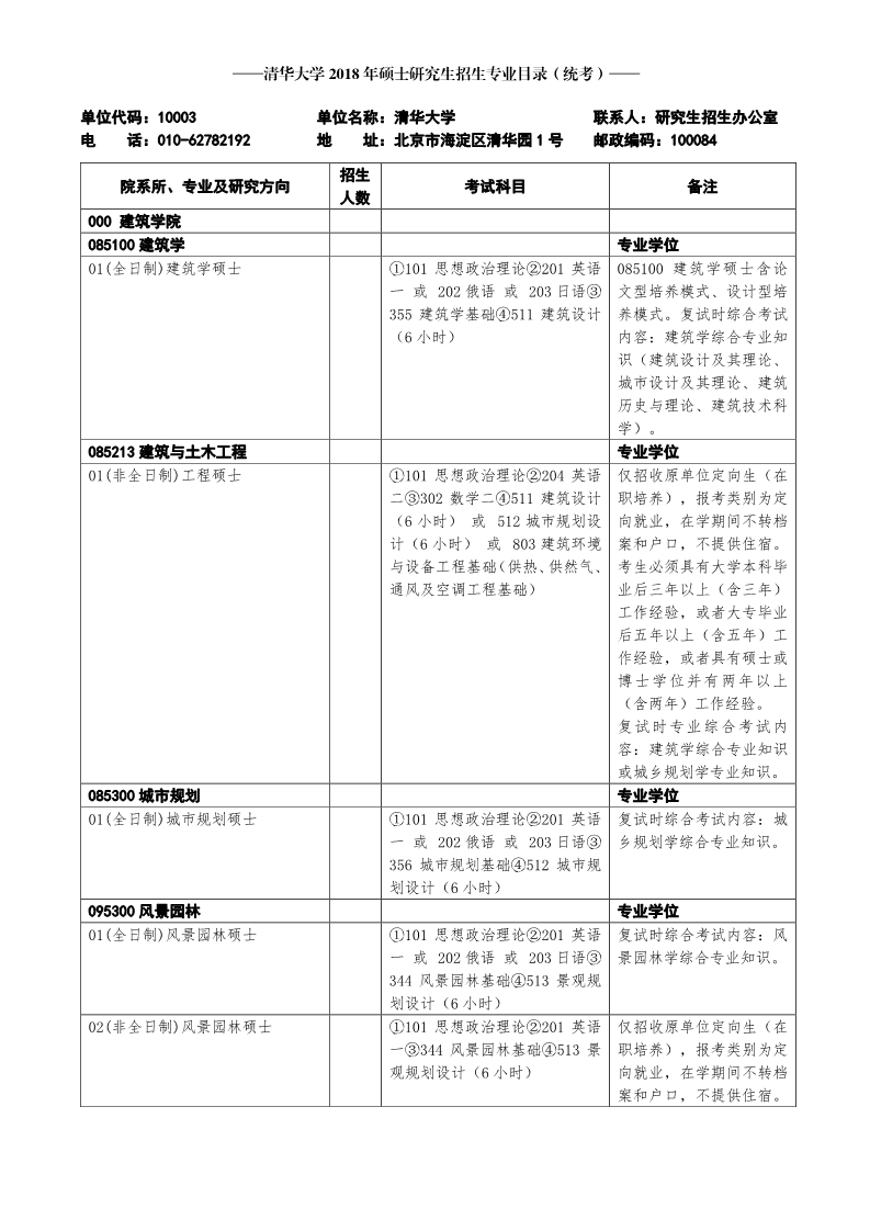 清华大学2018年硕士研究生招生专业目录重磅来袭！