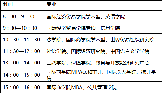 对外经济贸易大学2018届研究生毕业数码证照采集工作通知