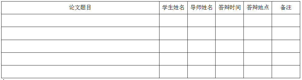 研究生学位论文答辩流程，你知道吗?