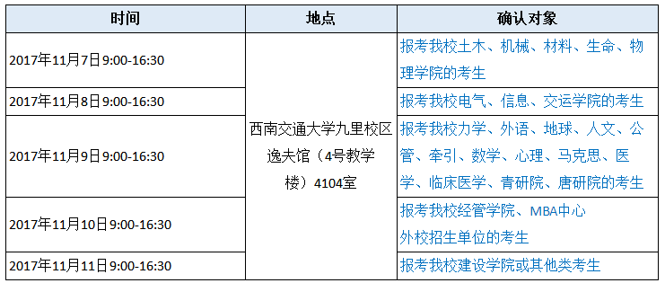 西南交通大学考点关于2018年全国硕士研究生入学考试报名现场确认的通知