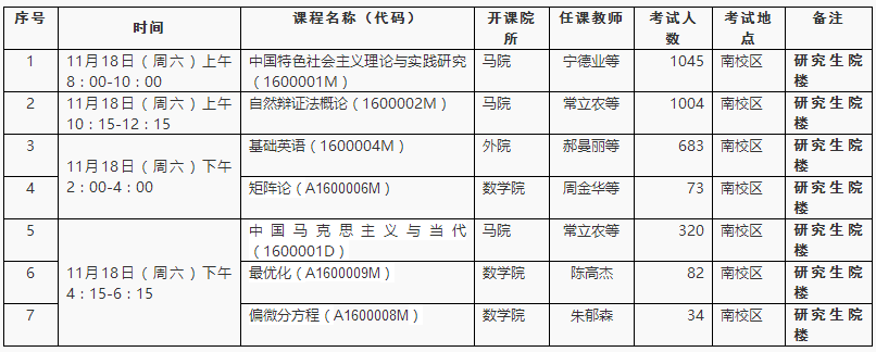 湖南大学2017-2018学年秋季学期研究生课程考试安排