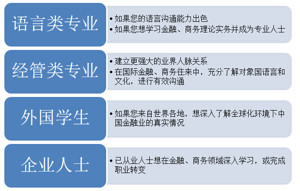 北京外国语大学非全日制研究生报考指南