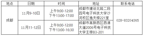 关于电子科技大学2018年MBA现场确认的通知