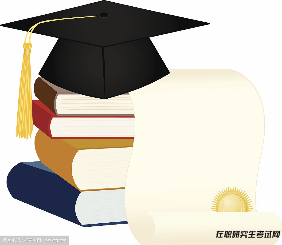 湖北汽车工业学院关于做好2016级硕士研究生学位论文开题工作的通知