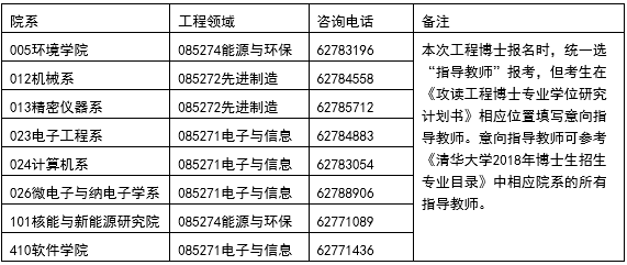 2018年清华大学工程博士招生开始接收申请