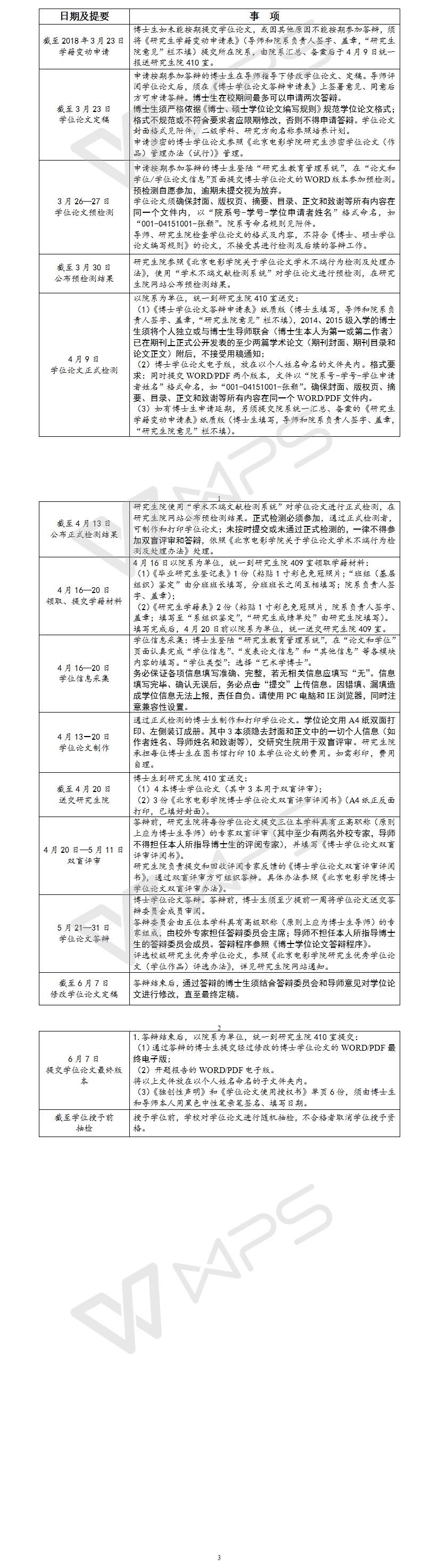 北京电影学院关于做好2018届博士学位论文答辩工作的通知