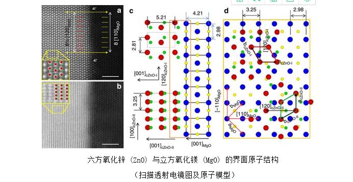 厦门大学物理科学与技术学院博士研究生在Nature Communications上发表高水平研究成果