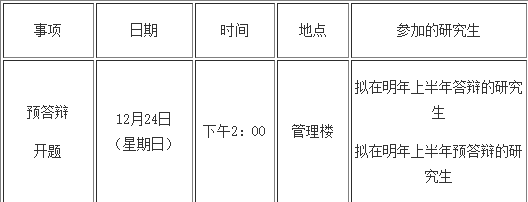 中南大学商学院财务与投资管理系2017年下半年研究生预答辩及开题通知