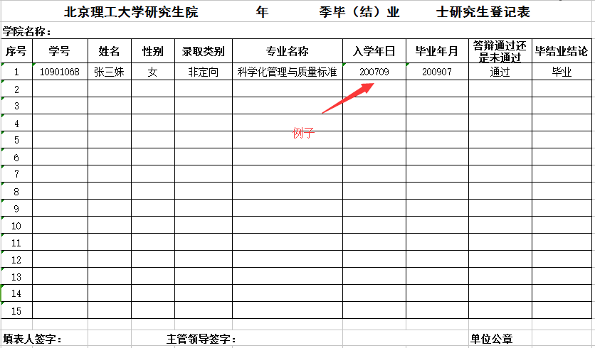 北京理工大学在职研究生毕(结)业研究生登记表，你知道吗?