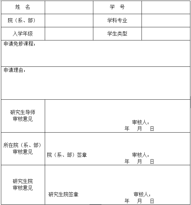 西北农林科技大学在职研究生英语课程免修申请表