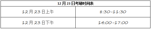 2018年考研：12月23日须知!