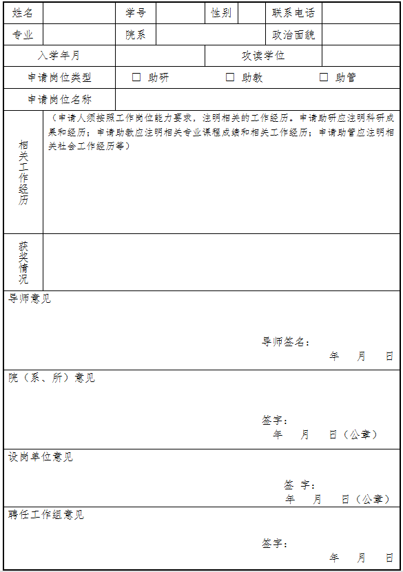 南京航空航天大学非全日制研究生“三助”岗位全套流程