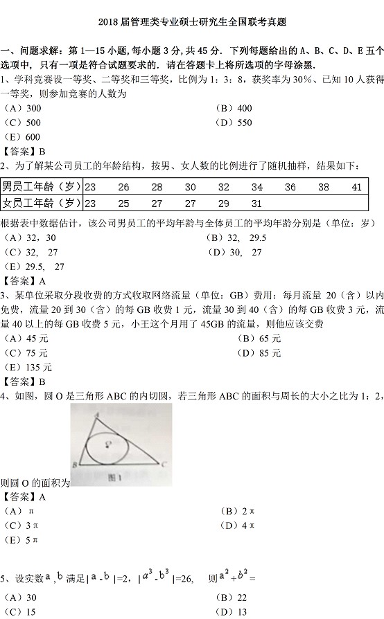 2018年管理类专业硕士全国联考真题及答案详解(word图文版)