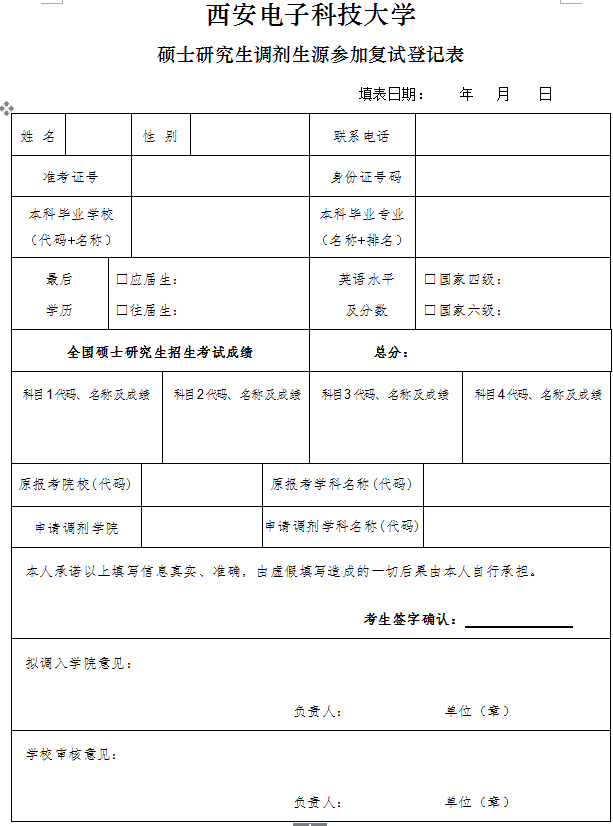 2018年西安电子科技大学非全日制研究生调剂生源参加复试登记表