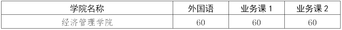 北京航空航天大学2018年博士研究生入学考试复试资格基本线及复试录取工作安排