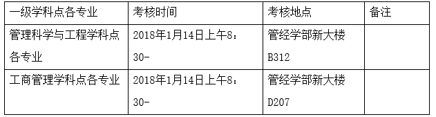 大连理工大学管理与经济学部2018博士研究生“申请－考核”制招生综合考核的具体安排通知