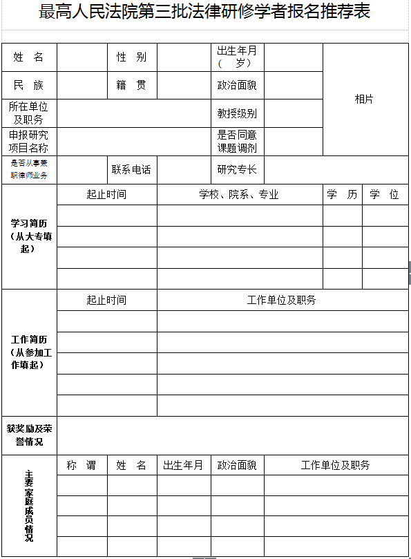 中国政法大学在职研究生竟然可以去最高人民法院研修，你知道吗?