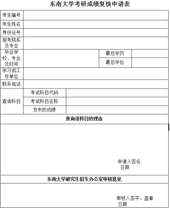 东南大学2018年硕士研究生初试成绩查询公告