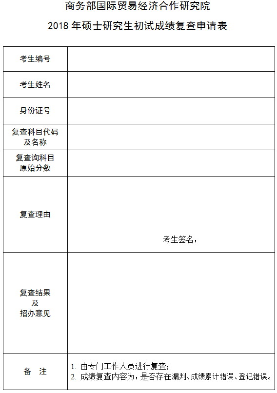 关于商务部国际贸易经济合作研究院2018年硕士研究生招生考试初试成绩查询及成绩复查的通知