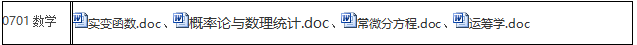 2018年天津大学在职研究生(双证)复试笔试科目大纲之数学