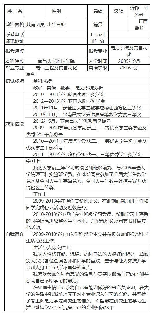 2018考研：研究生复试简历模板