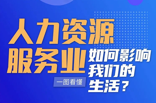 人力资源服务业如何影响我们的生活？一图看懂